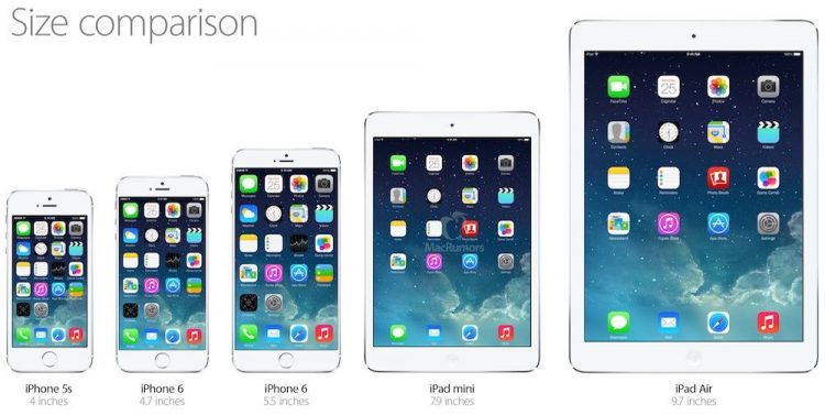pantallas-productos-apple-iphone-ipad-tecnologiamaestro.min