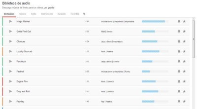 Música de fondo gratis para vídeos, gracias a Youtube