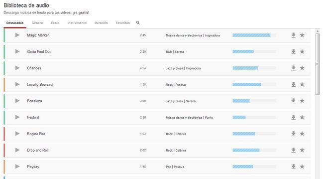 Música de fondo gratis para vídeos, gracias a Youtube