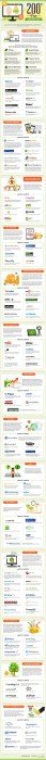 make_money_online_infographic