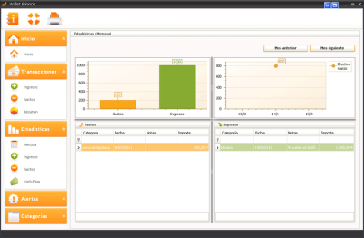 Administrar la contabilidad personal o de una casa desde Windows wallet-balance-descargar tecnologiamaestro