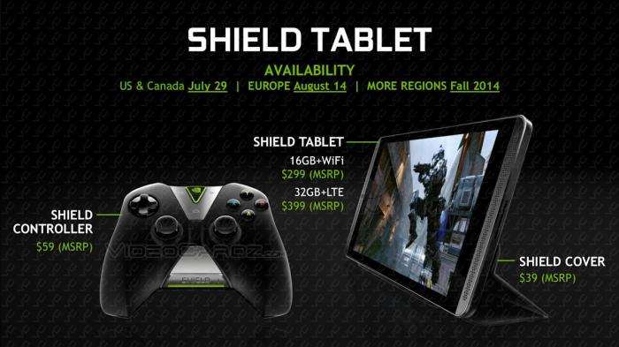 NVIDIA Shield Tablet se muestra ante todos con precio oficial y su control para jugar NVIDIA-SHIELD-Tablet-02-tecnologiamaestro.min