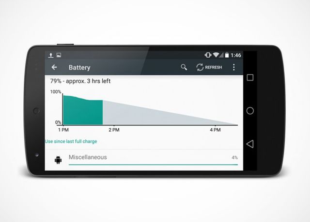 Andriod L te dará un 36% más de batería en tu teléfono, una genial noticia Andriod L te dará un 36% más de batería en tu teléfono, una genial noticia