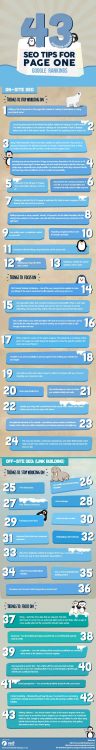 43 mejores trucos y consejos SEO 2014, en una infografía 43-mejores-trucos-seo-y-consejos-tecnologiamaestro.min