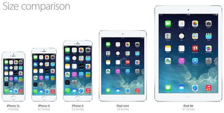 iPhone 6 y 6 Plus, especificaciones y precios de los nuevos teléfonos de Apple pantallas-productos-apple-iphone-ipad-tecnologiamaestro.min