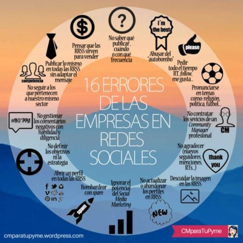 Los 16 errores más frecuentes en empresas para marketing en redes sociales Los 16 errores más frecuentes en empresas para marketing en redes sociales