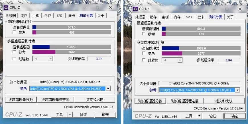 El Intel Core i3 2017 puede ser más potente que un Core i7 El Intel Core i3 2017 puede ser más potente que un Core i7