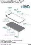 Apple gana 500 dólares por cada iPhone y tiene problemas por eso mismo IPhone costo de fabricar